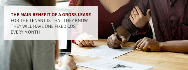 Net Lease Versus Gross Lease Which is Right for Me
