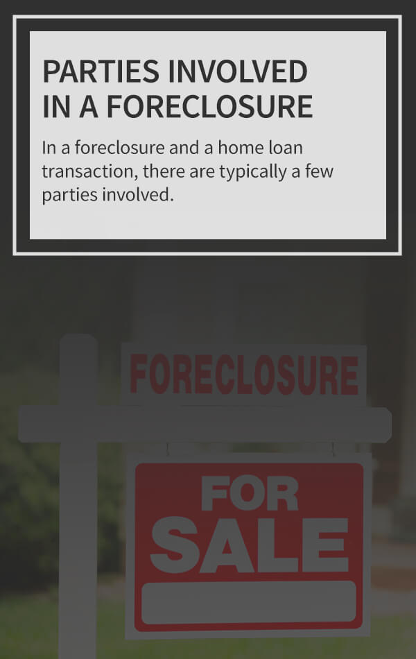 foreclosure involved parties