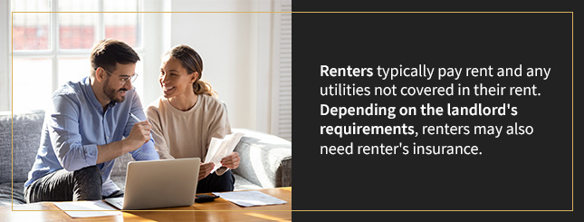 Renters financial responsibilities 