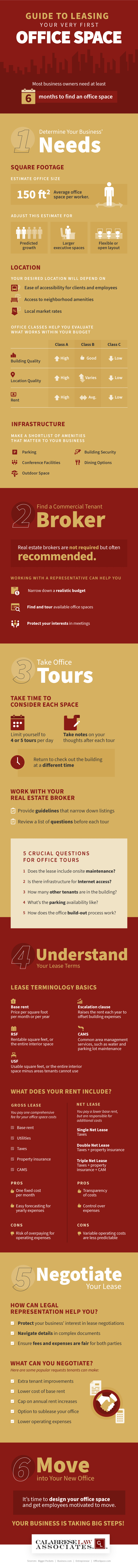 Guide to Leasing Your Very First Office Space Infographic