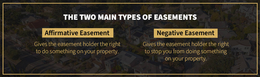 Two Main Types of Easements