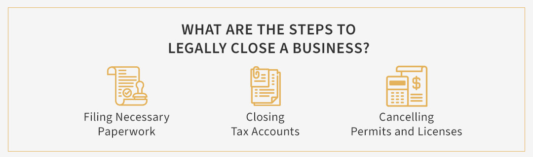 Steps to Legally Close a Business
