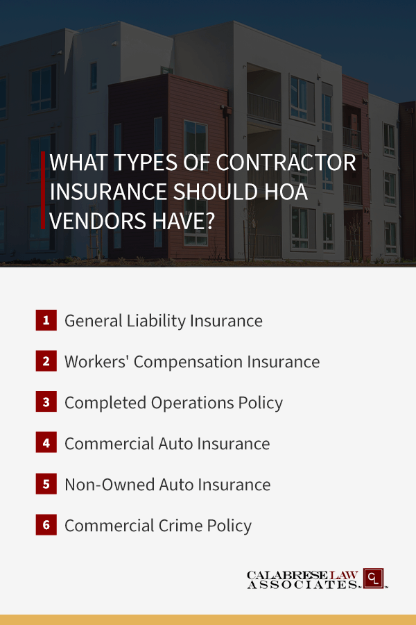 what types of contractor insurance