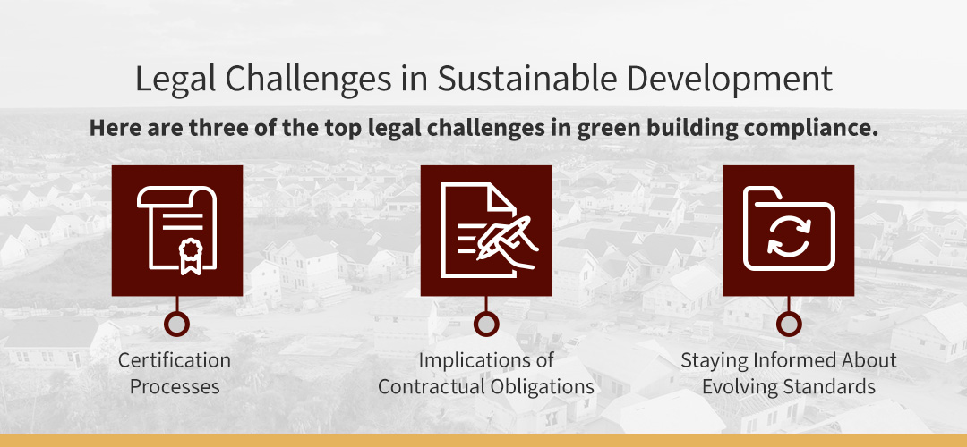 Legal-Challenges-in-Sustainable-Development.