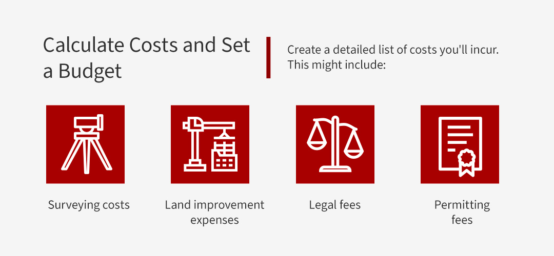 Calculate-Costs-and-Set-a-Budget